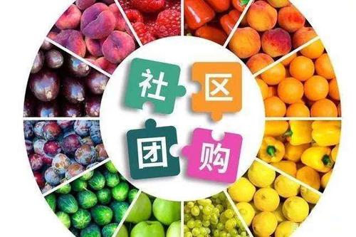 團購怎么操作吸引客戶,手把手教你團購營銷方案怎么做,團購怎么操作