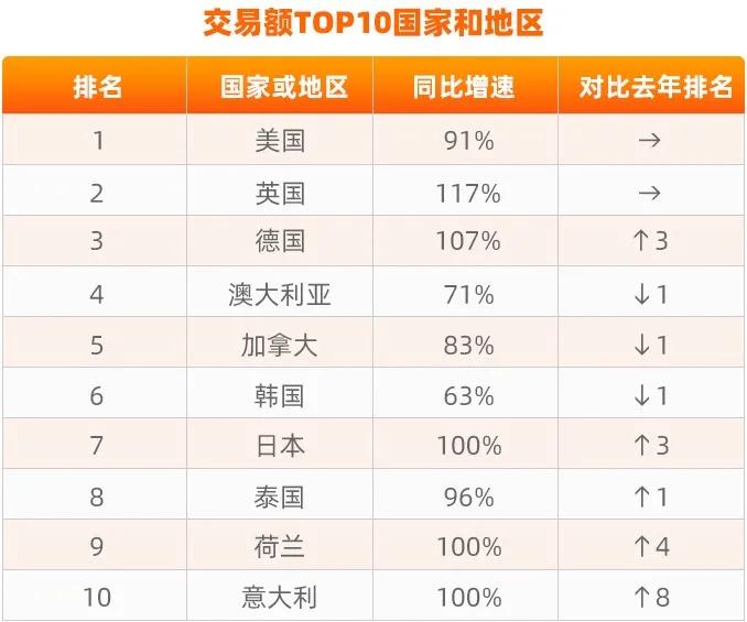 外貿內衣批發市場,外貿打底內衣類型了解,外貿內衣