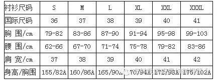 女士襯衫尺碼對照表,衣服尺碼對照表大全,襯衫尺碼對照表