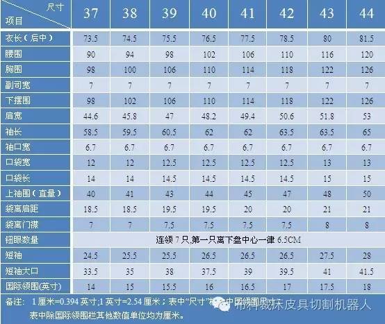 女士襯衫尺碼對照表,衣服尺碼對照表大全,襯衫尺碼對照表
