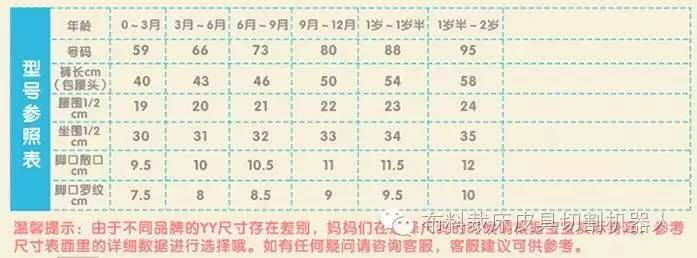 女士襯衫尺碼對照表,衣服尺碼對照表大全,襯衫尺碼對照表