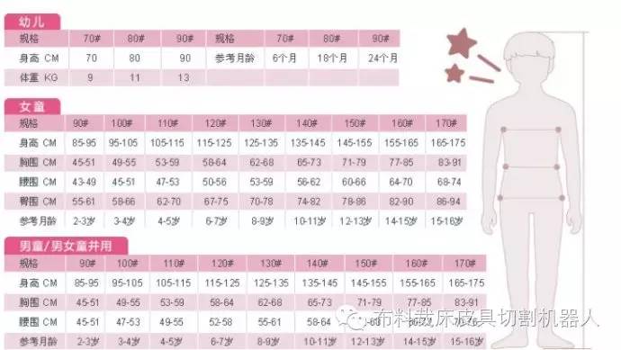 女士襯衫尺碼對照表,衣服尺碼對照表大全,襯衫尺碼對照表