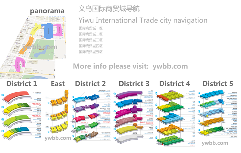 義烏小飾品批發市場在哪里進貨,義烏小商品供貨平臺進貨攻略,義烏小飾品批發市場