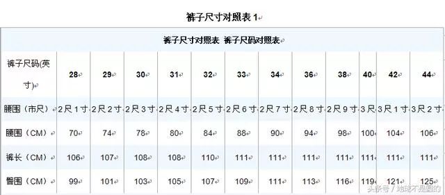 女裝上衣尺碼對照表,不同年齡衣服尺寸表大全,上衣尺碼對照表