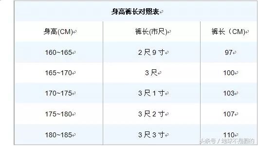 女裝上衣尺碼對照表,不同年齡衣服尺寸表大全,上衣尺碼對照表