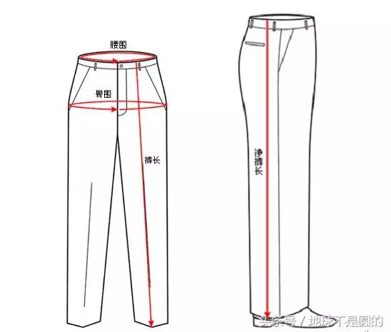 女裝上衣尺碼對照表,不同年齡衣服尺寸表大全,上衣尺碼對照表