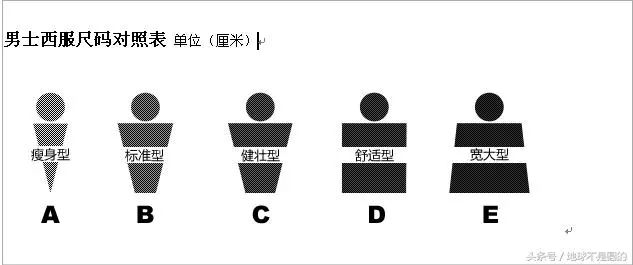 女裝上衣尺碼對照表,不同年齡衣服尺寸表大全,上衣尺碼對照表