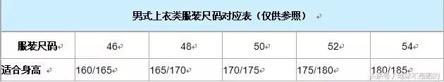 女裝上衣尺碼對照表,不同年齡衣服尺寸表大全,上衣尺碼對照表