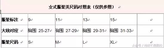 女裝上衣尺碼對照表,不同年齡衣服尺寸表大全,上衣尺碼對照表