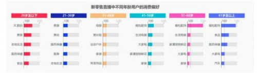 淘寶大數(shù)據(jù)分析報告,淘寶銷量查詢工具收藏,淘寶大數(shù)據(jù)