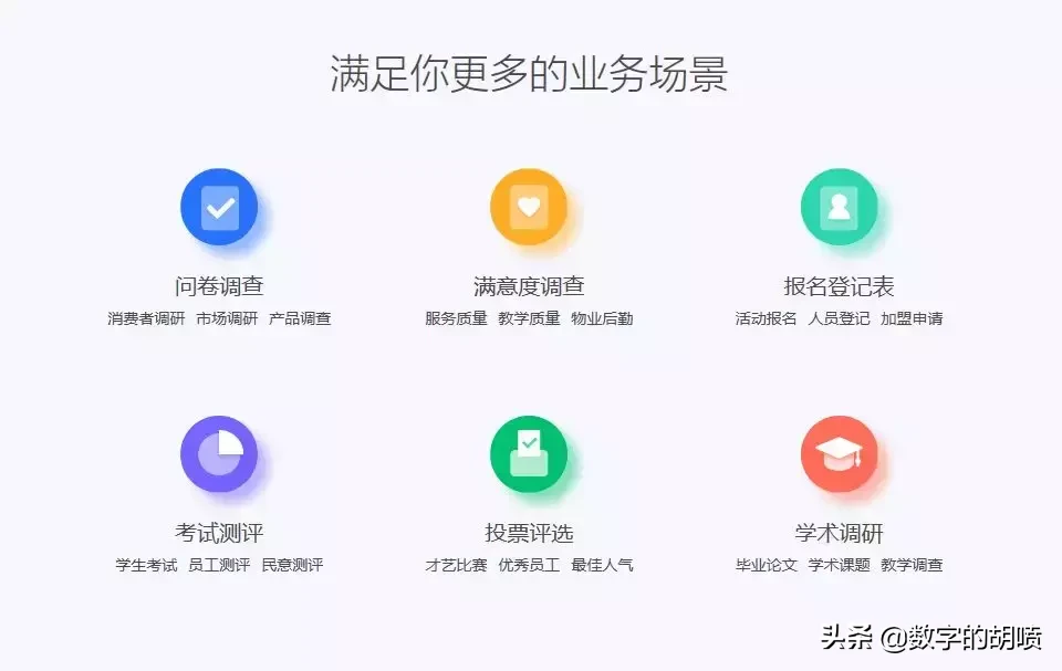 問卷調查網站哪個好,推薦大學生調查問卷模板,問卷調查網