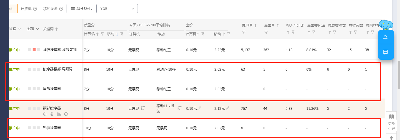 新手怎樣推廣自己的網店,淘寶直通車推廣三大技巧,怎樣推廣自己的網店