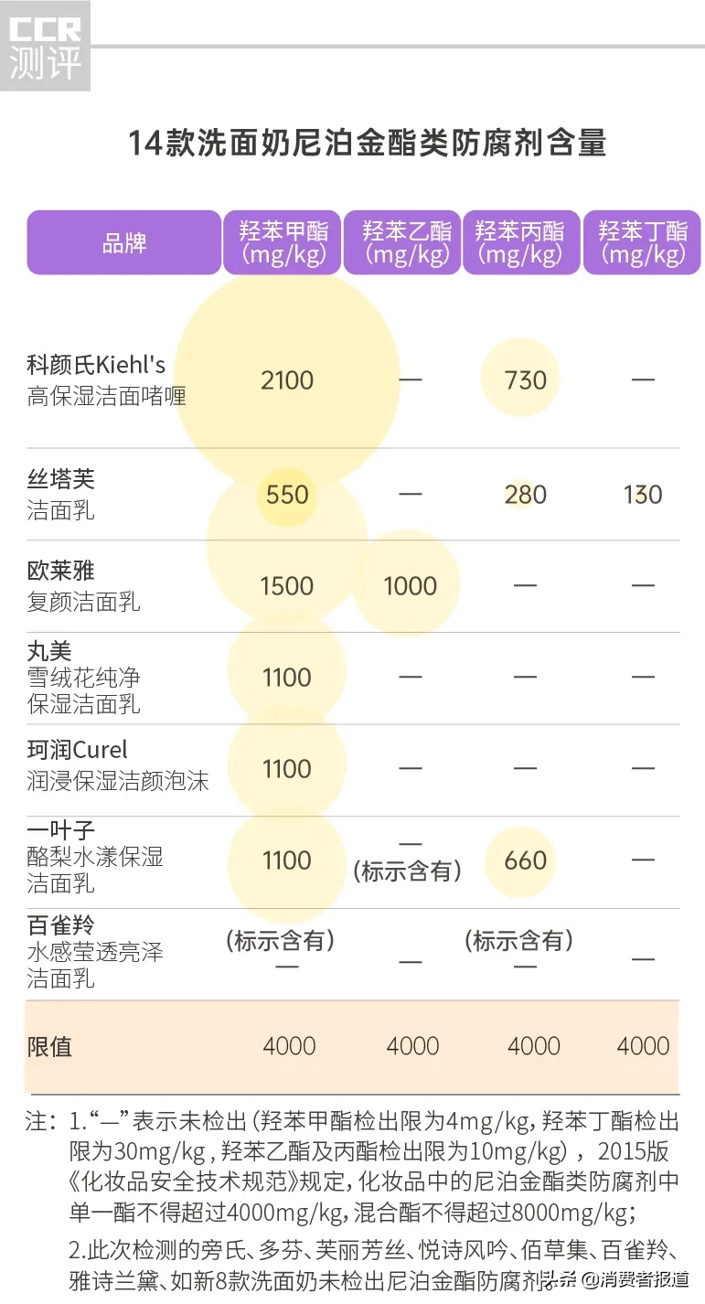 一葉子護(hù)膚品怎么樣,一葉子正品多少錢一套,高仿奢侈品網(wǎng)