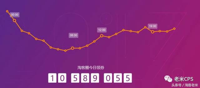 輕淘客APP下載,4個(gè)淘寶省錢神器,輕淘客