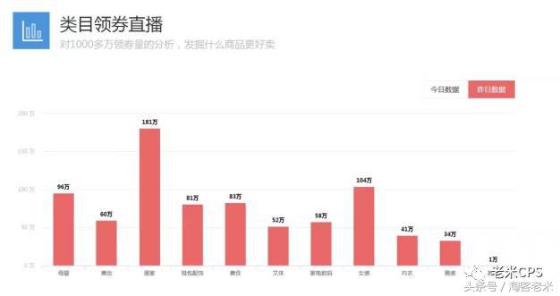 輕淘客APP下載,4個(gè)淘寶省錢神器,輕淘客