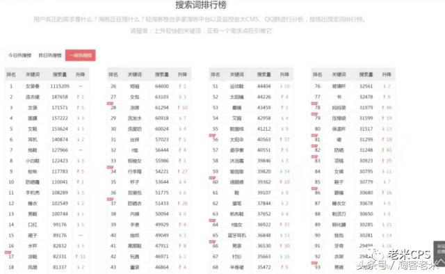輕淘客APP下載,4個(gè)淘寶省錢神器,輕淘客