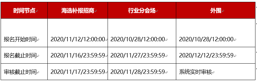 雙十二活動宣傳語,雙十二活動的時間,雙十二活動