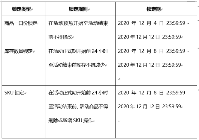 雙十二活動宣傳語,雙十二活動的時間,雙十二活動