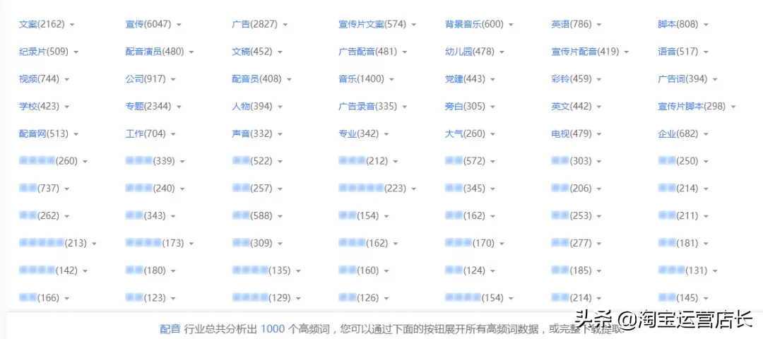 0基礎學習淘寶難嗎？一個人運營淘寶店鋪需要多少技能？（干貨）