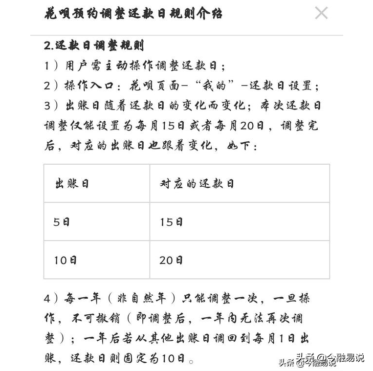 花唄提前還款怎么還漲額度,花唄分期別提前還的原因分析,花唄提前還款怎么還