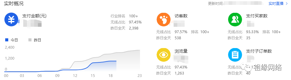 淘寶賣家中心網(wǎng)頁版登陸,手機淘寶賣家版app下載,淘寶賣家中心網(wǎng)頁版
