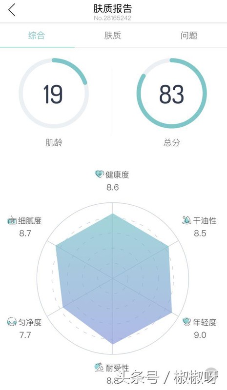ilcsi面膜價(jià)格怎么樣,匈牙利ilcsi面膜真假鑒別,ilcsi面膜價(jià)格