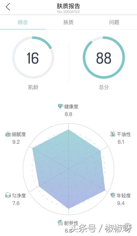 ilcsi面膜價(jià)格怎么樣,匈牙利ilcsi面膜真假鑒別,ilcsi面膜價(jià)格