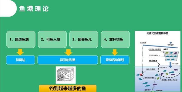 代運營托管哪家好,淘寶托管代運營真的靠譜嗎,代運營托管