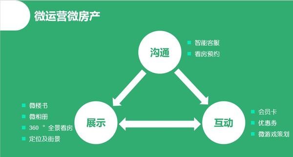 代運營托管哪家好,淘寶托管代運營真的靠譜嗎,代運營托管