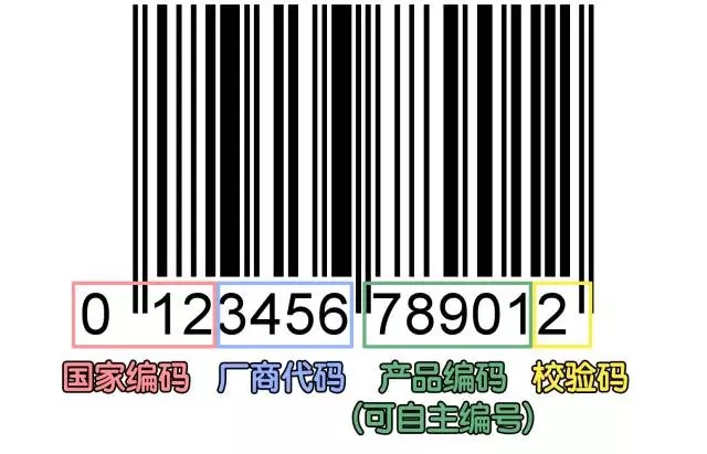 圣羅蘭口紅怎么辨別真假,YSL離職柜姐6招教你辨別YSL口紅,ysl口紅真假辨別方法