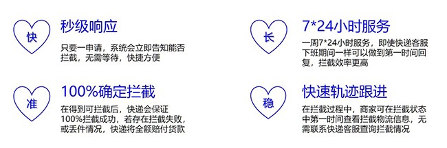 拼多多里怎么操作退款,拼多多處理退款法寶,拼多多里怎么退款