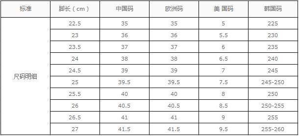 中國女人鞋尺碼對照表,鞋碼怎么測量才標準,鞋尺碼對照表