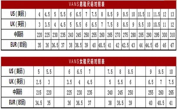 中國女人鞋尺碼對照表,鞋碼怎么測量才標準,鞋尺碼對照表