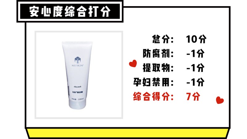 如新產品抗衰老效果怎么樣,使用如新產品四個月的變化,如新產品怎么樣