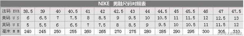 女士鞋子尺碼對照表,如何選擇合適的鞋碼,鞋子尺碼對照表