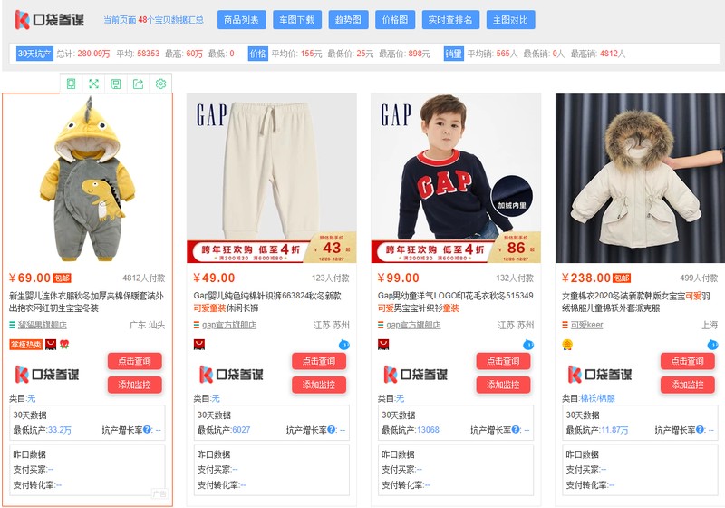 淘寶圖片美工教程,淘寶主圖學會這9個核心關鍵,淘寶圖片