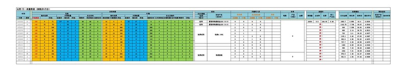 店鋪統(tǒng)計(jì)報(bào)表怎么做,新店鋪統(tǒng)計(jì)功能指南,店鋪統(tǒng)計(jì)