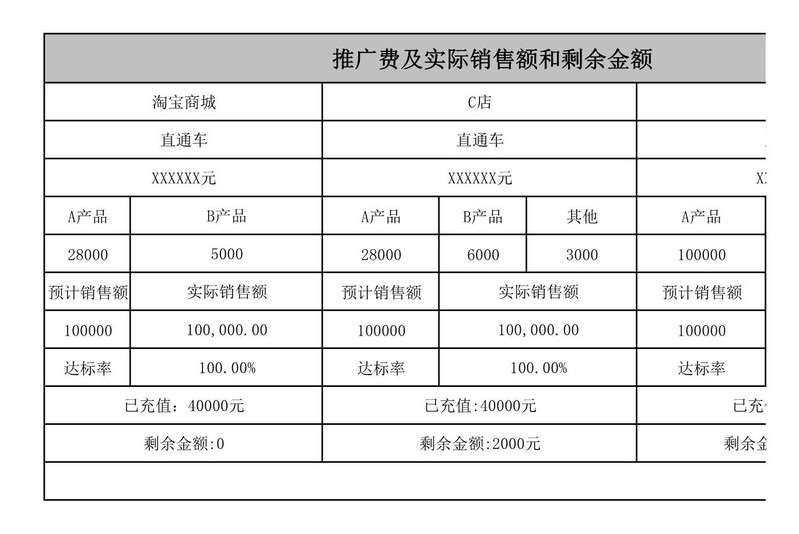 店鋪統(tǒng)計(jì)報(bào)表怎么做,新店鋪統(tǒng)計(jì)功能指南,店鋪統(tǒng)計(jì)