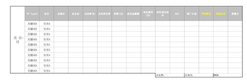 店鋪統(tǒng)計(jì)報(bào)表怎么做,新店鋪統(tǒng)計(jì)功能指南,店鋪統(tǒng)計(jì)