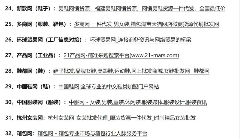 開網店如何找貨源平臺一件代發,開網店必須知道的32個貨源網站,開網店如何找貨源