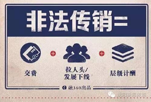 廣告微信賺錢是真的嗎,揭秘微信最新騙局,微信賺錢是真的嗎
