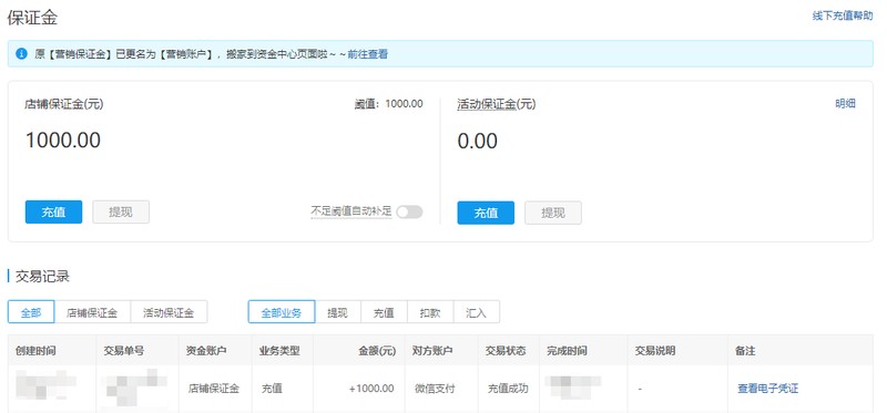 開網(wǎng)店哪個網(wǎng)站好,新手開網(wǎng)店必看教程,開網(wǎng)店哪個網(wǎng)站好
