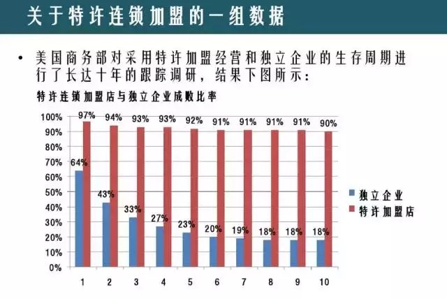淘寶網(wǎng)店童裝代理加盟,教你選擇靠譜的加盟品牌,淘寶網(wǎng)店童裝代理