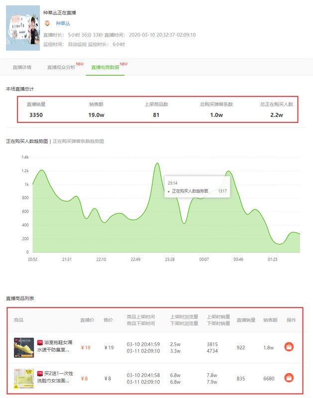 怎么看直播數(shù)據(jù),抖音直播數(shù)據(jù)查看方法,怎么看直播
