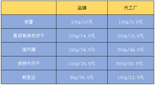 1688阿里巴巴官網批網,1688運營模式分析,1688阿里巴巴官網