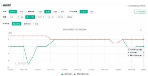 刷寶咋賺錢怎樣到微信,刷寶使用方法介紹,刷寶咋賺錢