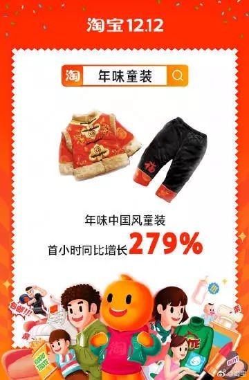 雙12銷售額多少,雙十二銷售總額一覽,雙12銷售額