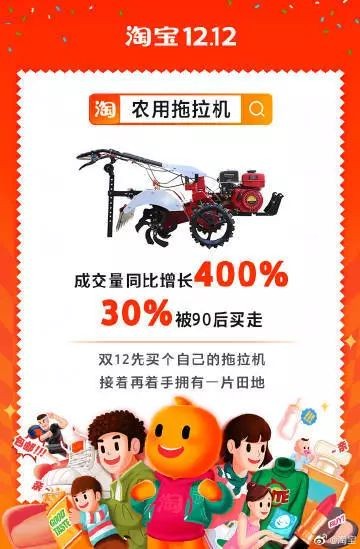 雙12銷售額多少,雙十二銷售總額一覽,雙12銷售額