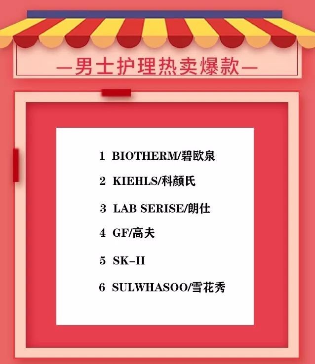 雙12銷售額多少,雙十二銷售總額一覽,雙12銷售額