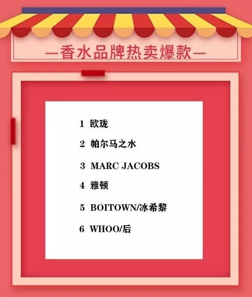 雙12銷售額多少,雙十二銷售總額一覽,雙12銷售額